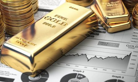 Guld som investering – vad styr guldpriset?
